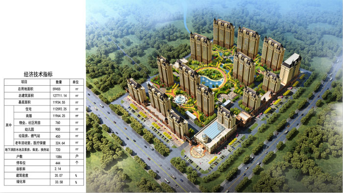 集贤世福汇一期项目双鸭山市集贤县12.8万㎡设计案例